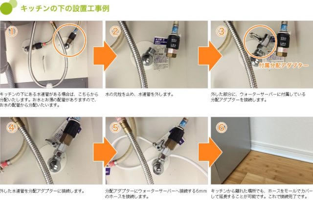 楽水ウォーターサーバー　デメリット