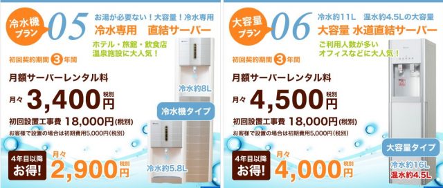 楽水ウォーターサーバー　評判