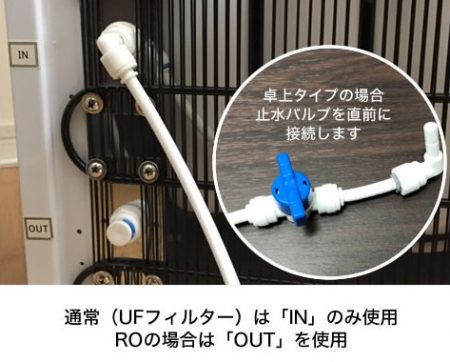 楽水ウォーターサーバー 設置