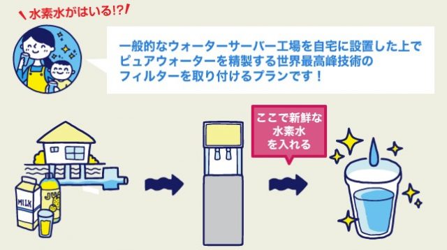 クールクー サーバー