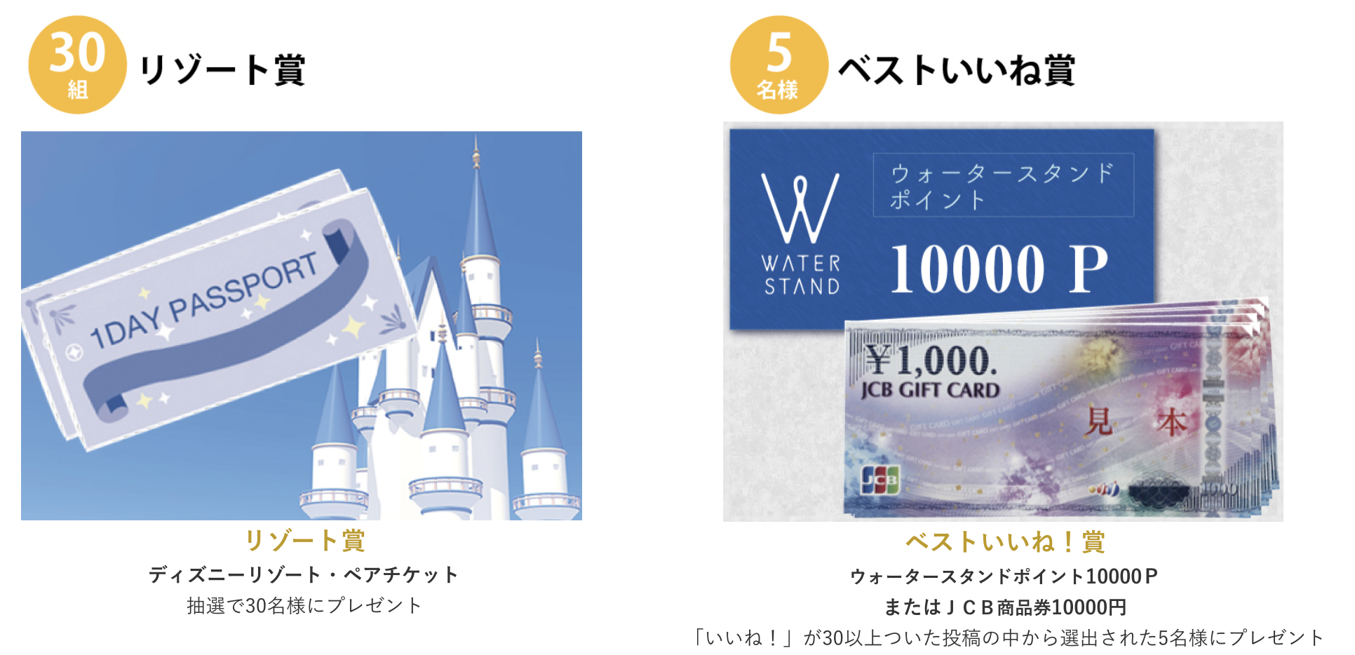 SNSキャンペーンのリゾート賞とベストいいね賞