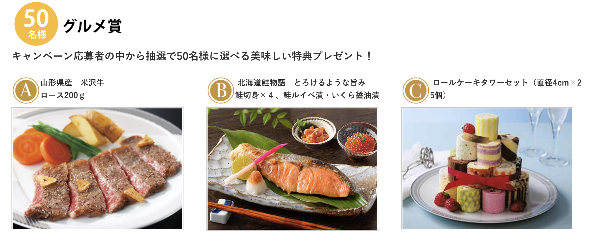 SNSキャンペーンのグルメ賞