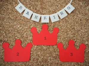 【私的】水道直結型ウォーターサーバーランキング！独断と偏見で選びました！