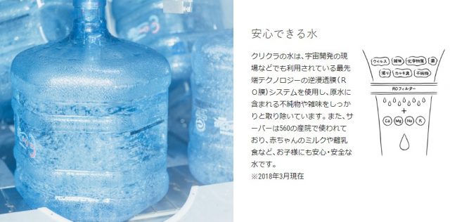 クリクラ　水道直結