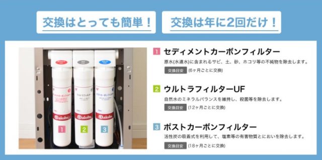 店舗 ウォーターサーバー
