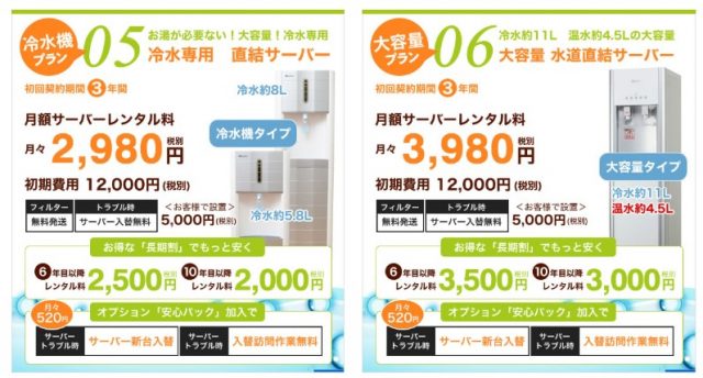 店舗 ウォーターサーバー