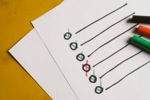 コスモウォーターの熱湯が出ない原因一覧｜詳しい対処法もお伝えします！