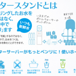 楽天でも申し込める!?ウォータースタンドは楽天と公式サイト結局どっちがお得?