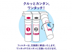 ピュレスト フィルター交換方法