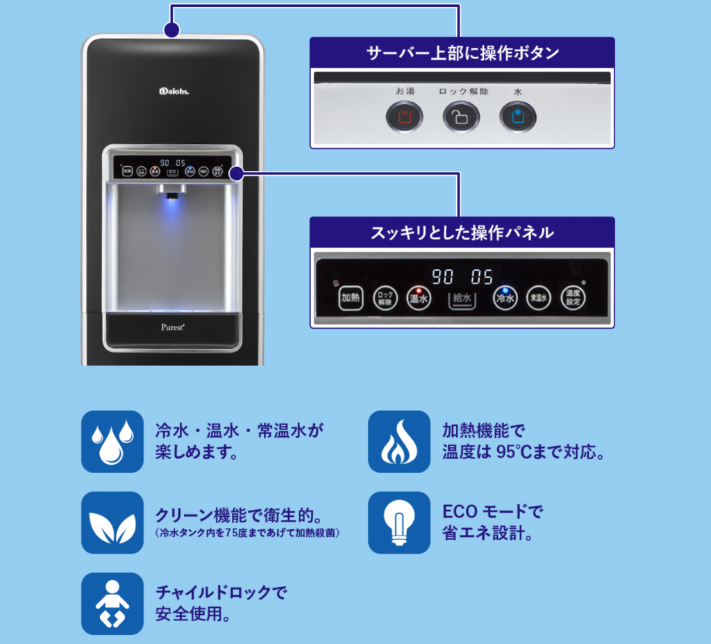楽水機能紹介