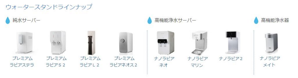 ウォータースタンドのラインナップ