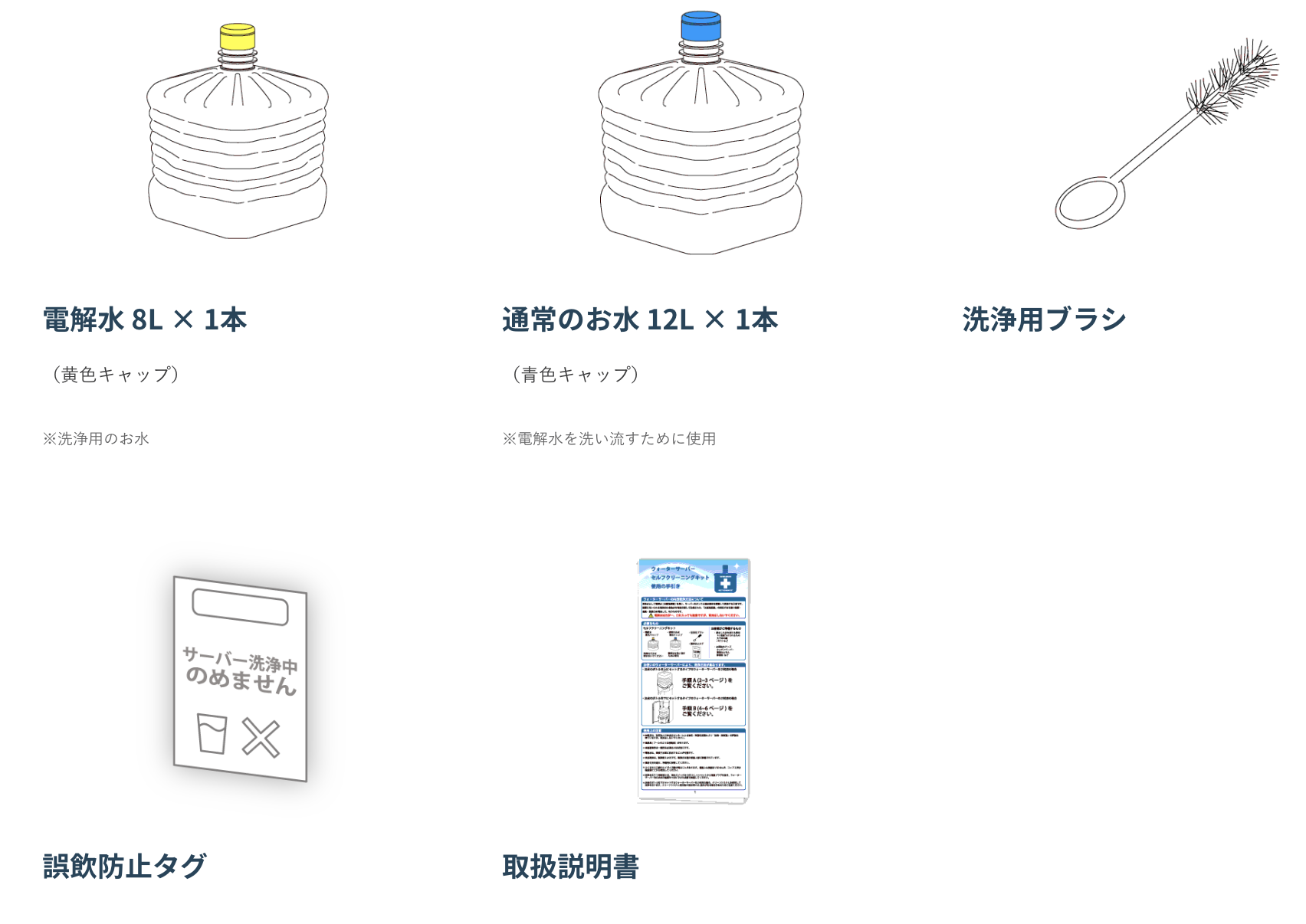 プレミアムウォーターのセルフクリーニングキット