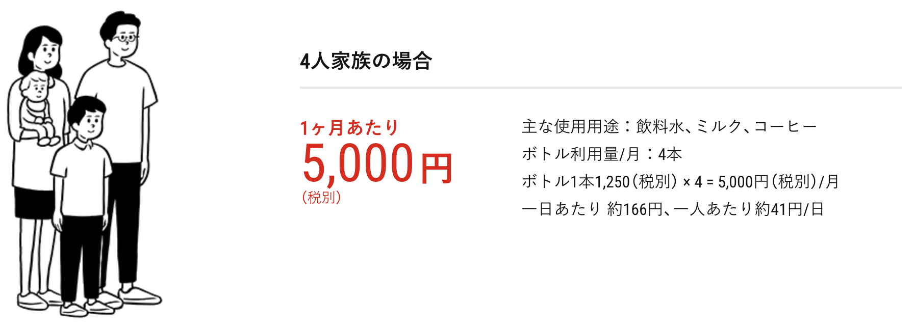 クリクラを4人家族で使った場合の出費