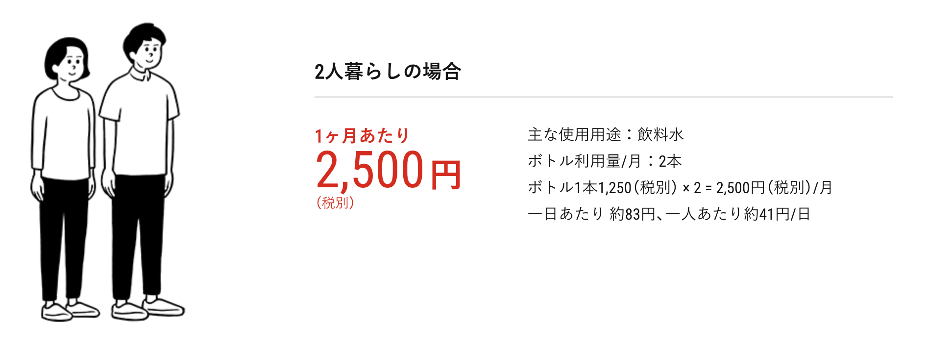 クリクラを2人で使った場合の料金