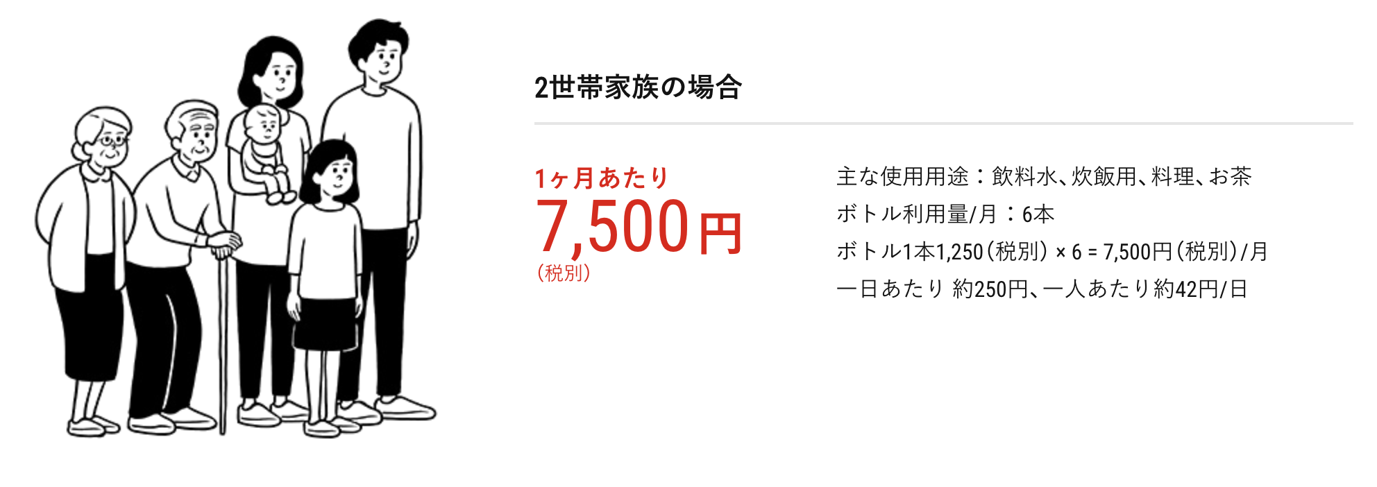クリクラを2世帯で使った場合の料金