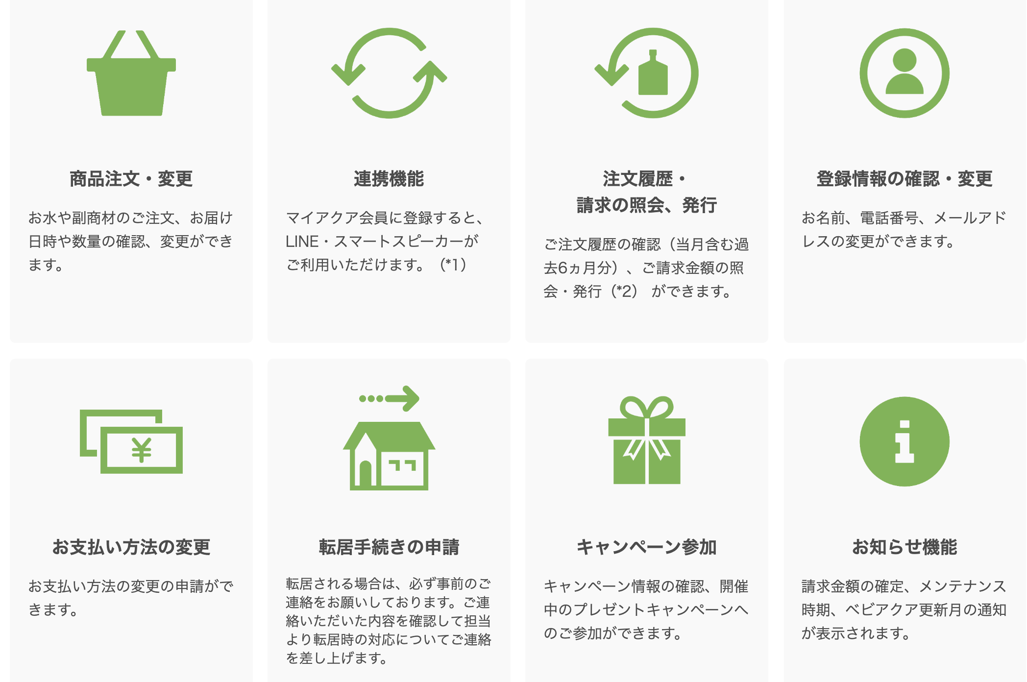 マイアクアで利用できる機能