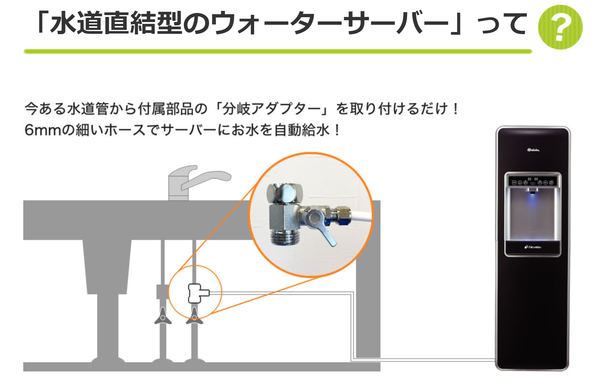 水道直結分岐方法