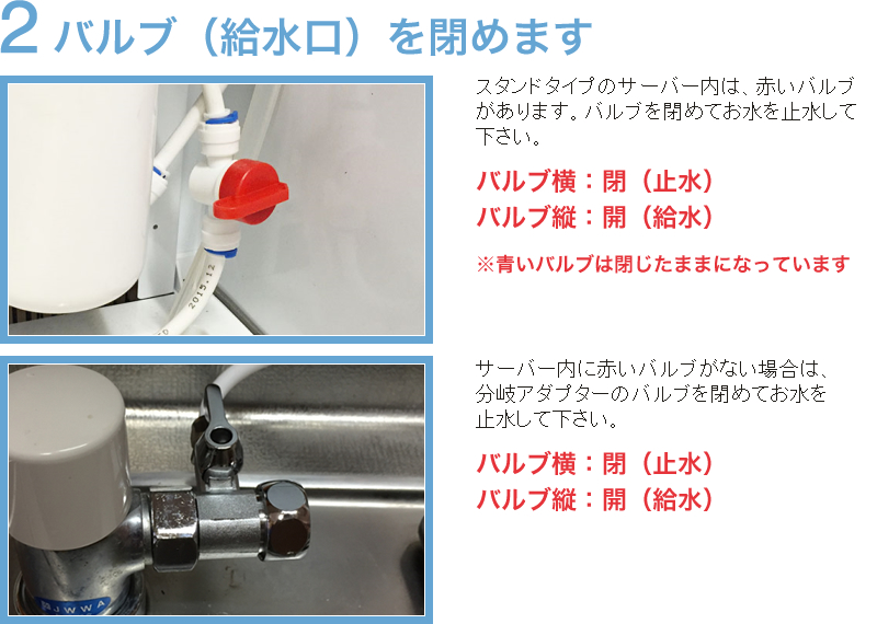 楽水カートリッジ交換バルブ