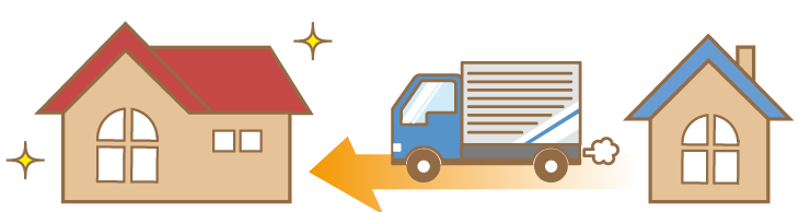 クールクー引っ越しトラック