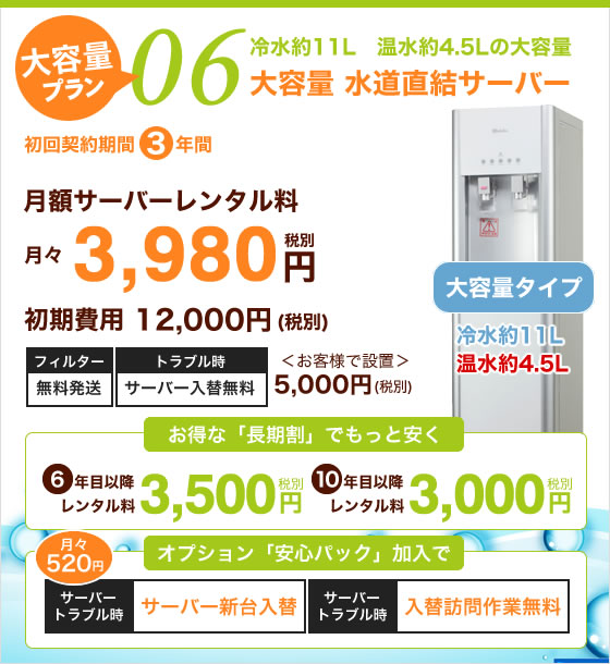 楽水ウォーターサーバー 大容量プラン