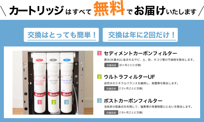 楽水のフィルター