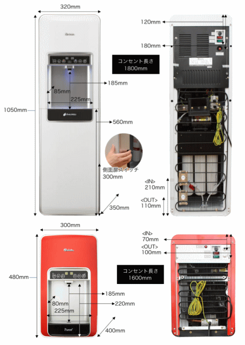楽水サーバーサイズ
