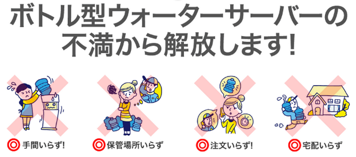 水道直結型ウォーターサーバー　ボトルの手間なし