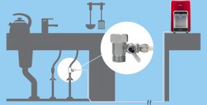 水道直結型ウォーターサーバー　仕組み