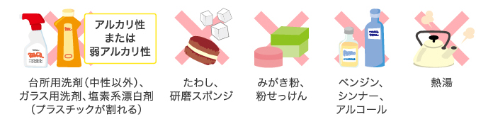 自動製氷機　給水タンク