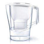 トリハロメタンはブリタでも除去出来るの?ブリタで除去可能か調査?