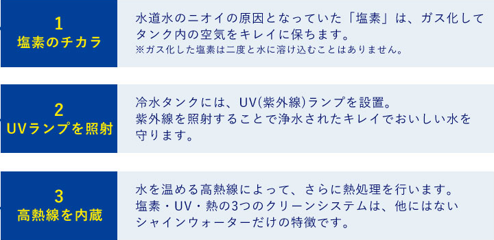 3つのシステムを使用してるシャインウォーター