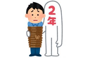 ワンウェイウォーター　条件