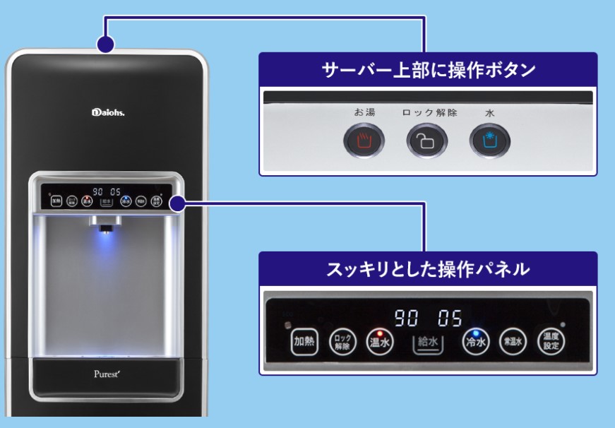 ピュレスト　操作パネル