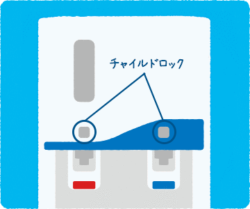 ワンウェイウォーター　チャイルドロック