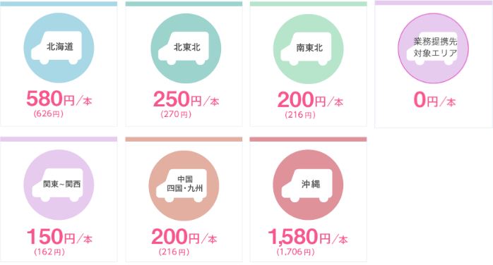 うるのん　送料