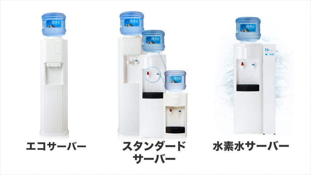 アルピナウォーター　サーバー