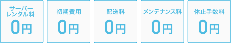 サントリー天然水ウォーターサーバー　費用　0円