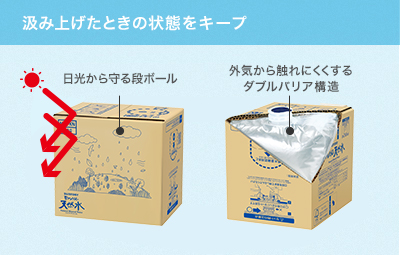 サントリー天然水ウォーターサーバー　ボトル