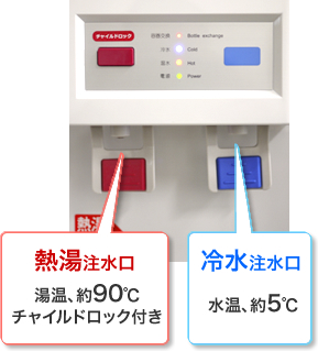 ネイフィールウォーター　スタンダード　チャイルドロック