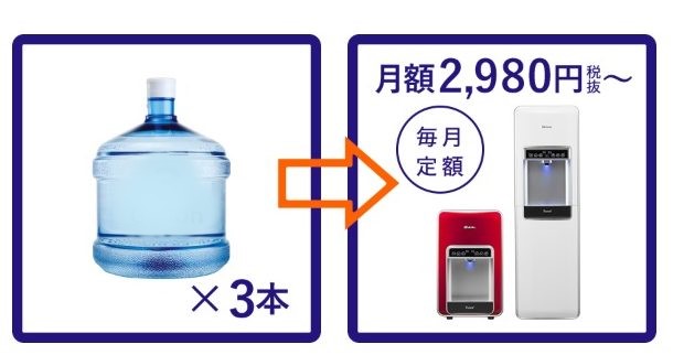 ピュレスト　価格比較